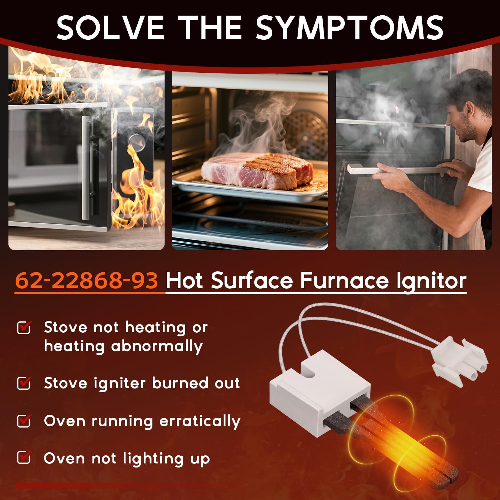 Aging-test visuals illustrating durability and consistent performance of Replizo igniter