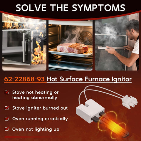 Aging-test visuals illustrating durability and consistent performance of Replizo igniter