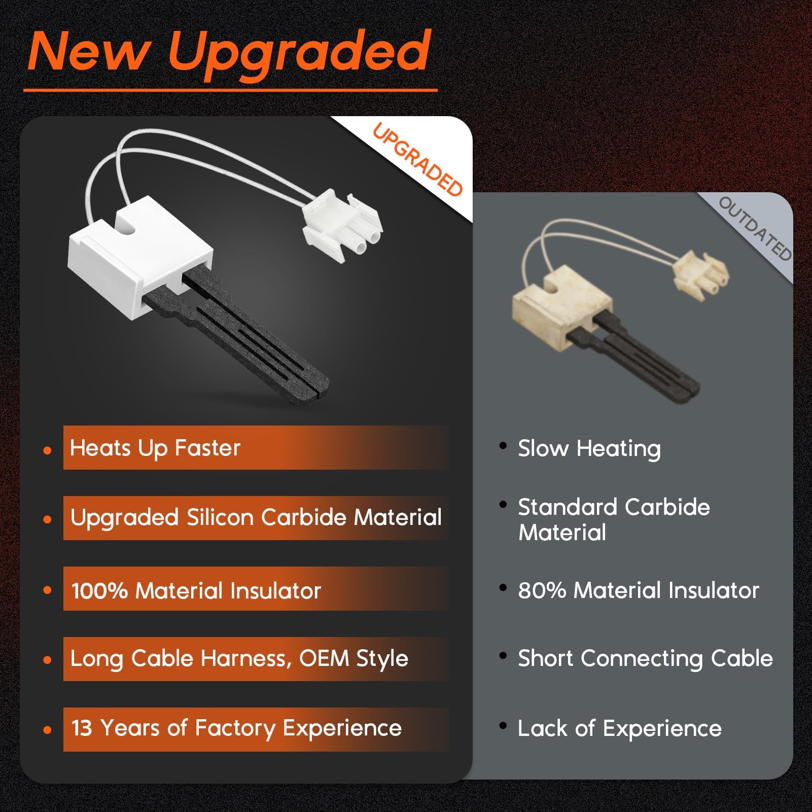 Quality assurance stamp and pre-testing signals reliable ignition readiness