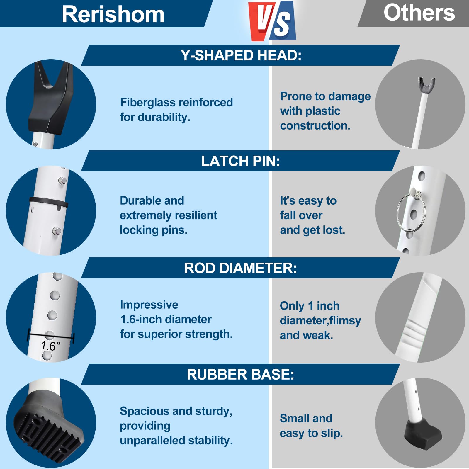 Rerishom no installation required, ready to use immediately