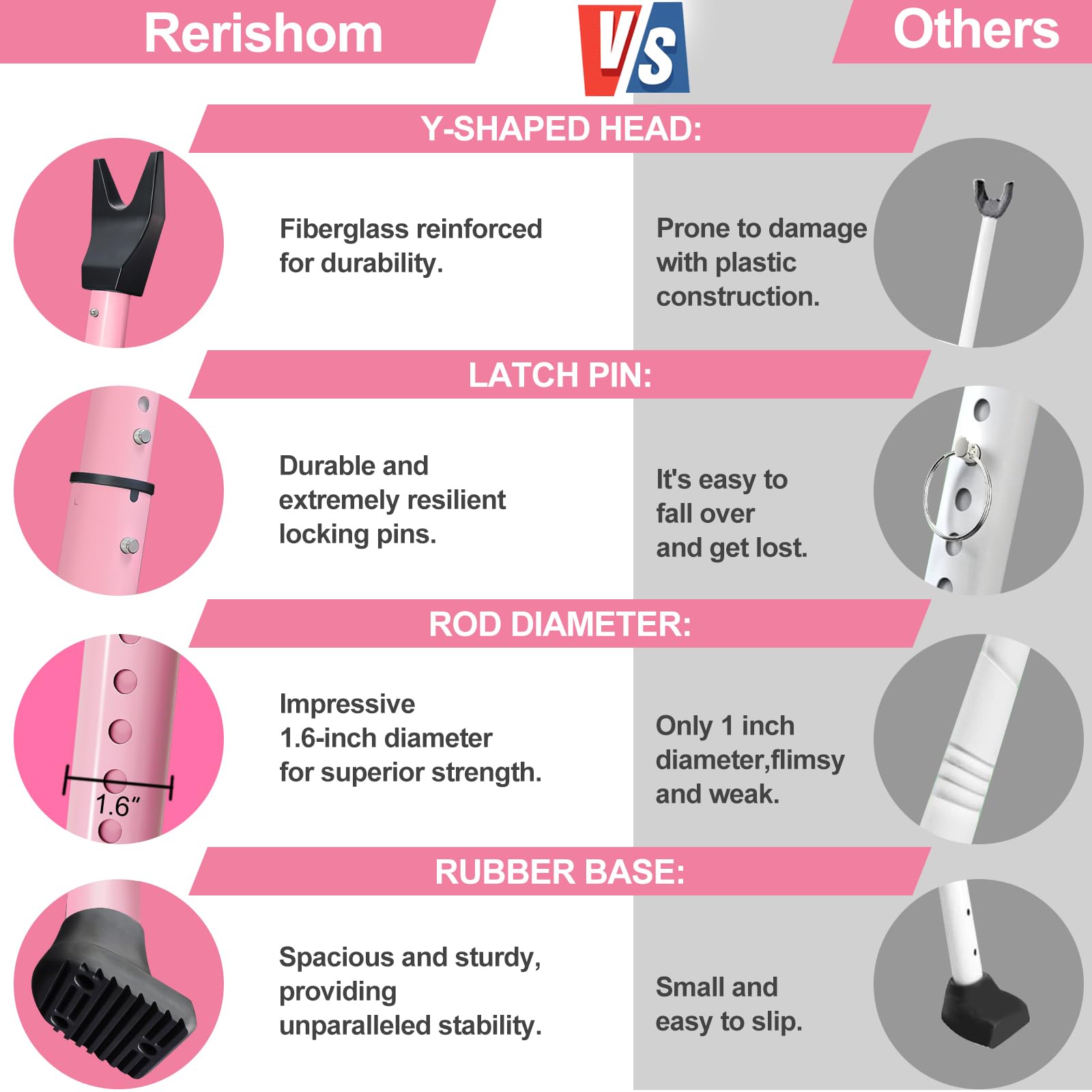 Rerishom pink bar shown for hotel room temporary protection.
