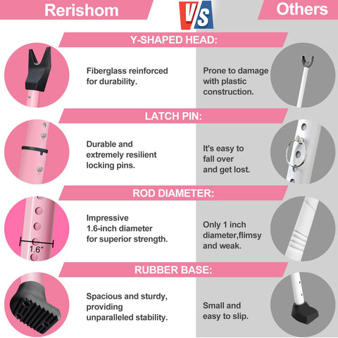 Rerishom pink bar shown for hotel room temporary protection.