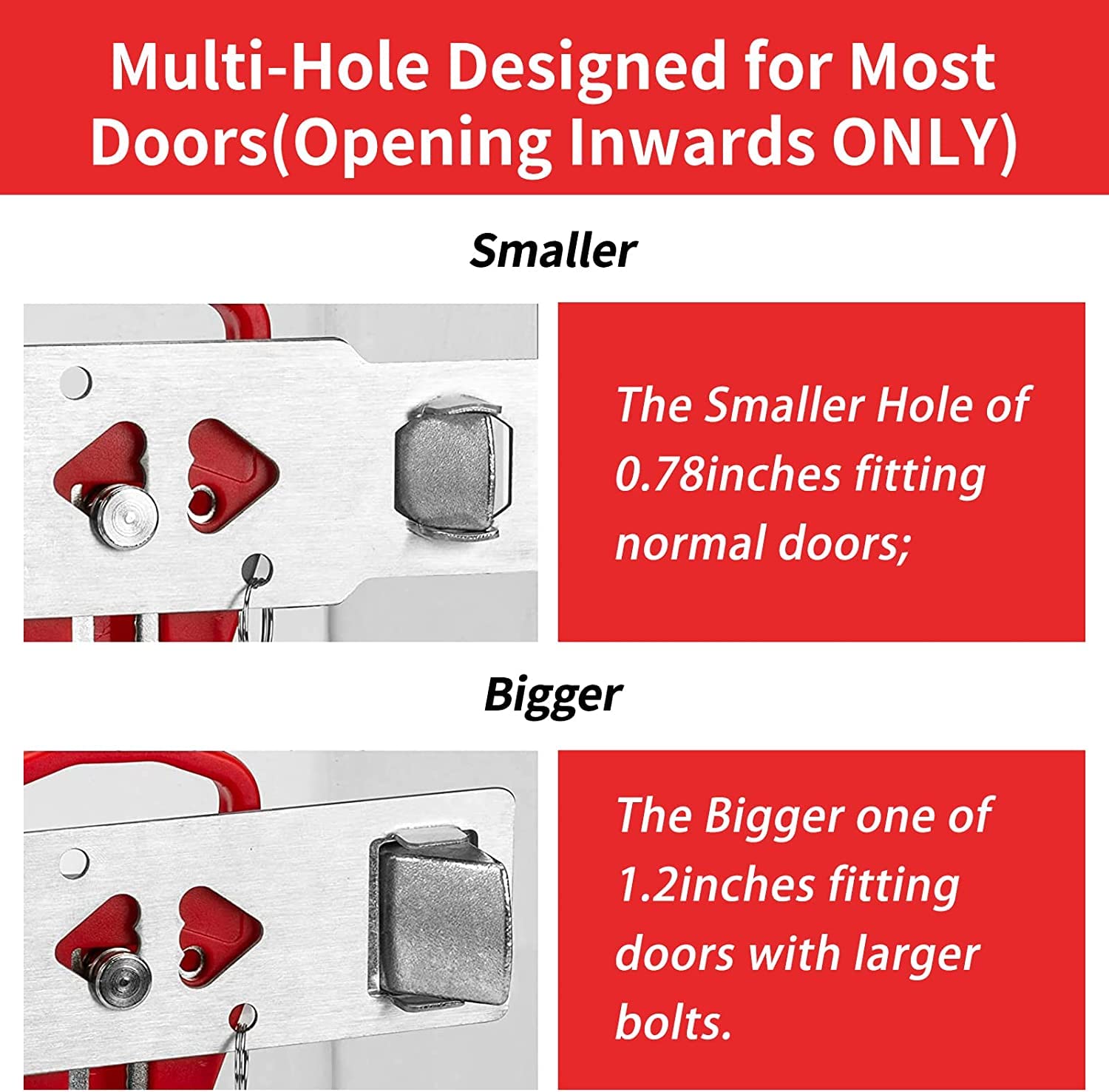 Rerishom portable door lock in use demonstrates secure entry prevention during travel