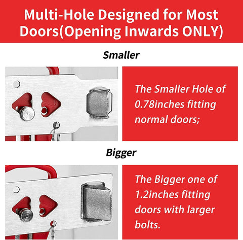Rerishom portable door lock in use demonstrates secure entry prevention during travel