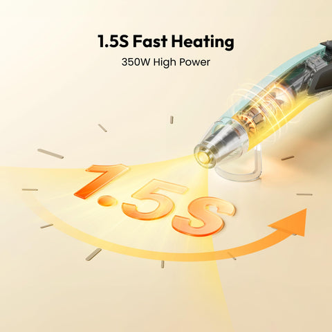 Resiners heat gun rapid heating demonstrates quick temperature reach for efficient sessions.