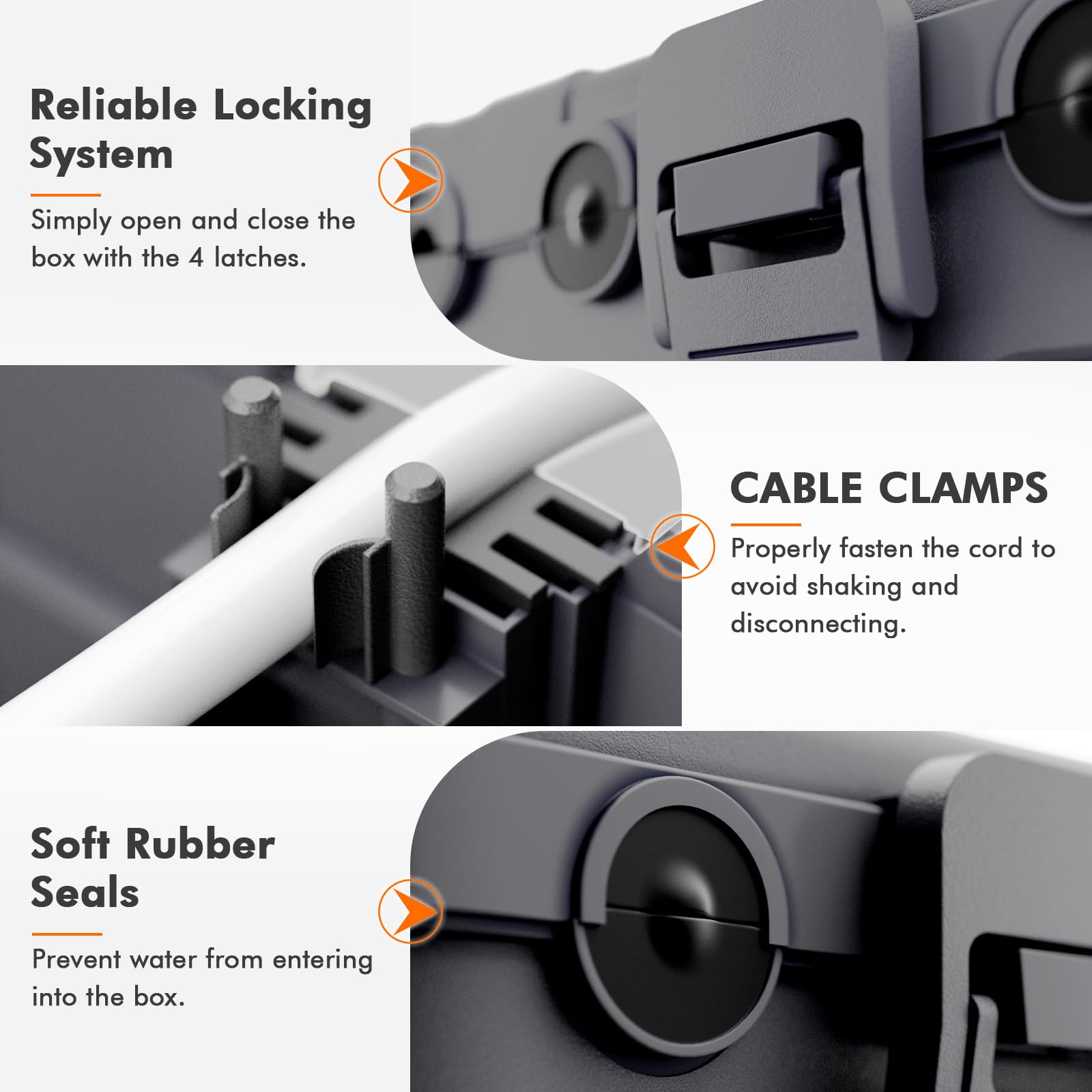 Restmo waterproof box seals protect against rain and dust.