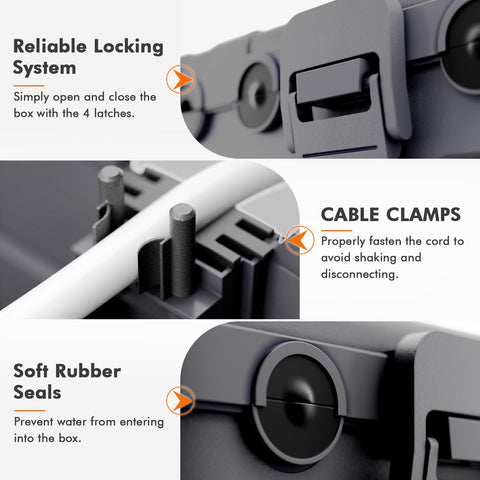 Restmo waterproof box seals protect against rain and dust.