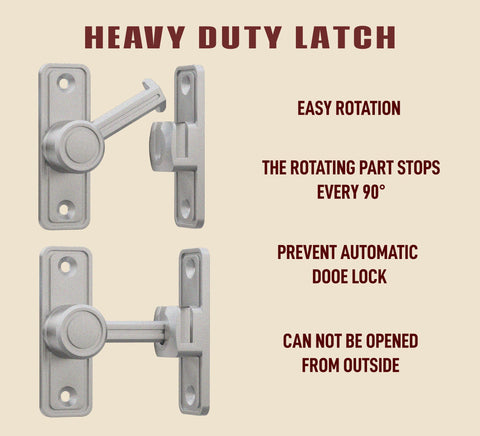 RETRIN latch close-up zinc alloy finish resists corrosion and wear
