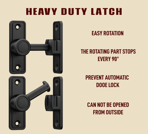 RETRIN easy-install latch with screws for secure mounting