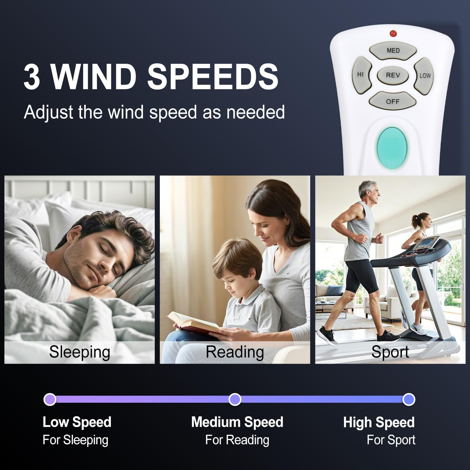RETROSUN CHQ7080T reverse button for changing fan direction.