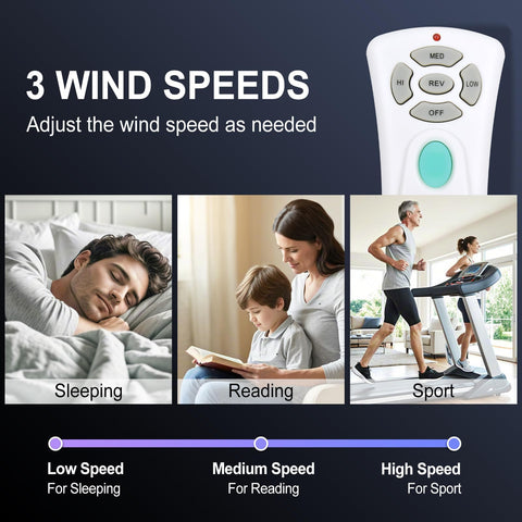 RETROSUN CHQ7080T reverse button for changing fan direction.