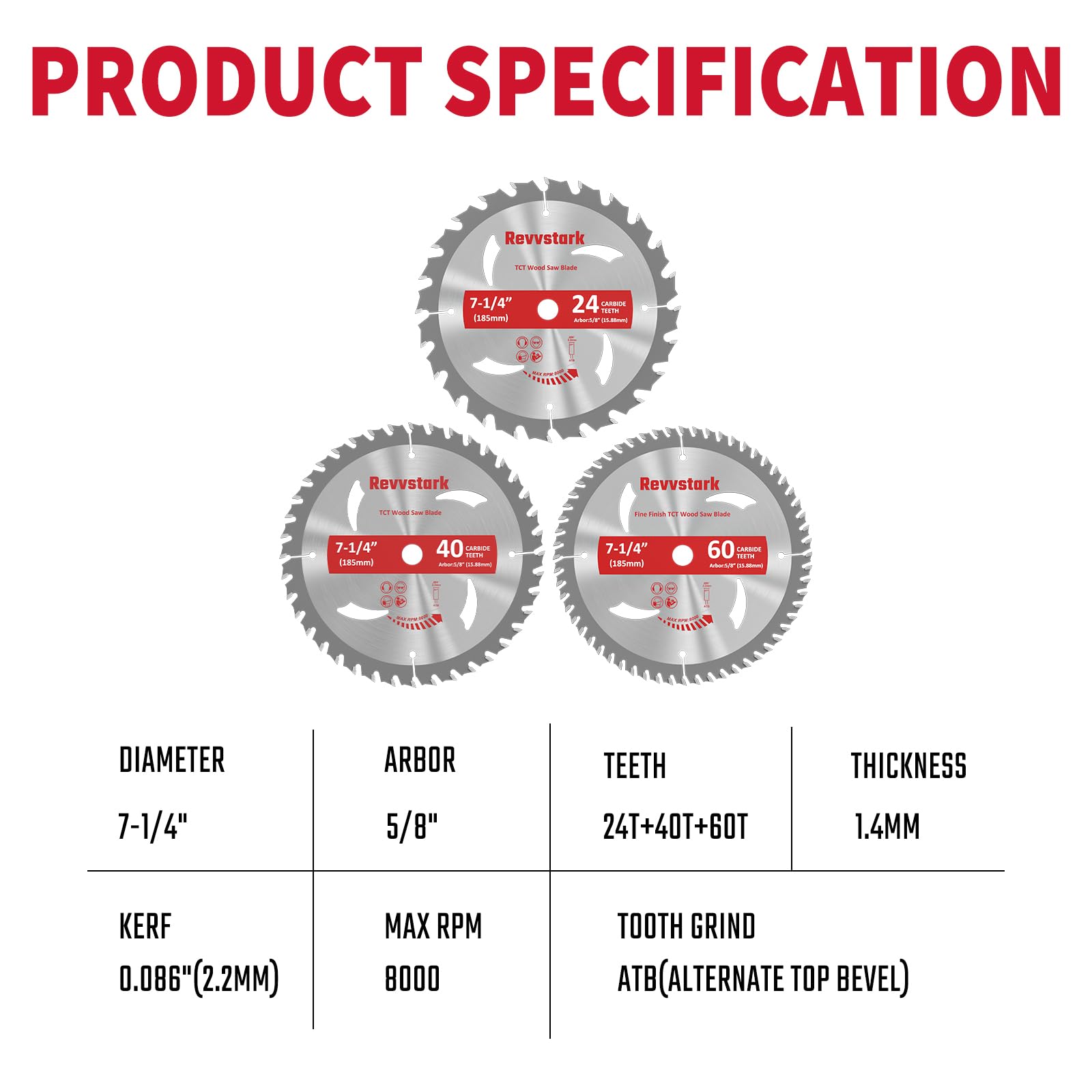 Revvstark 40T crosscut blade delivers smooth plywood and panel cuts