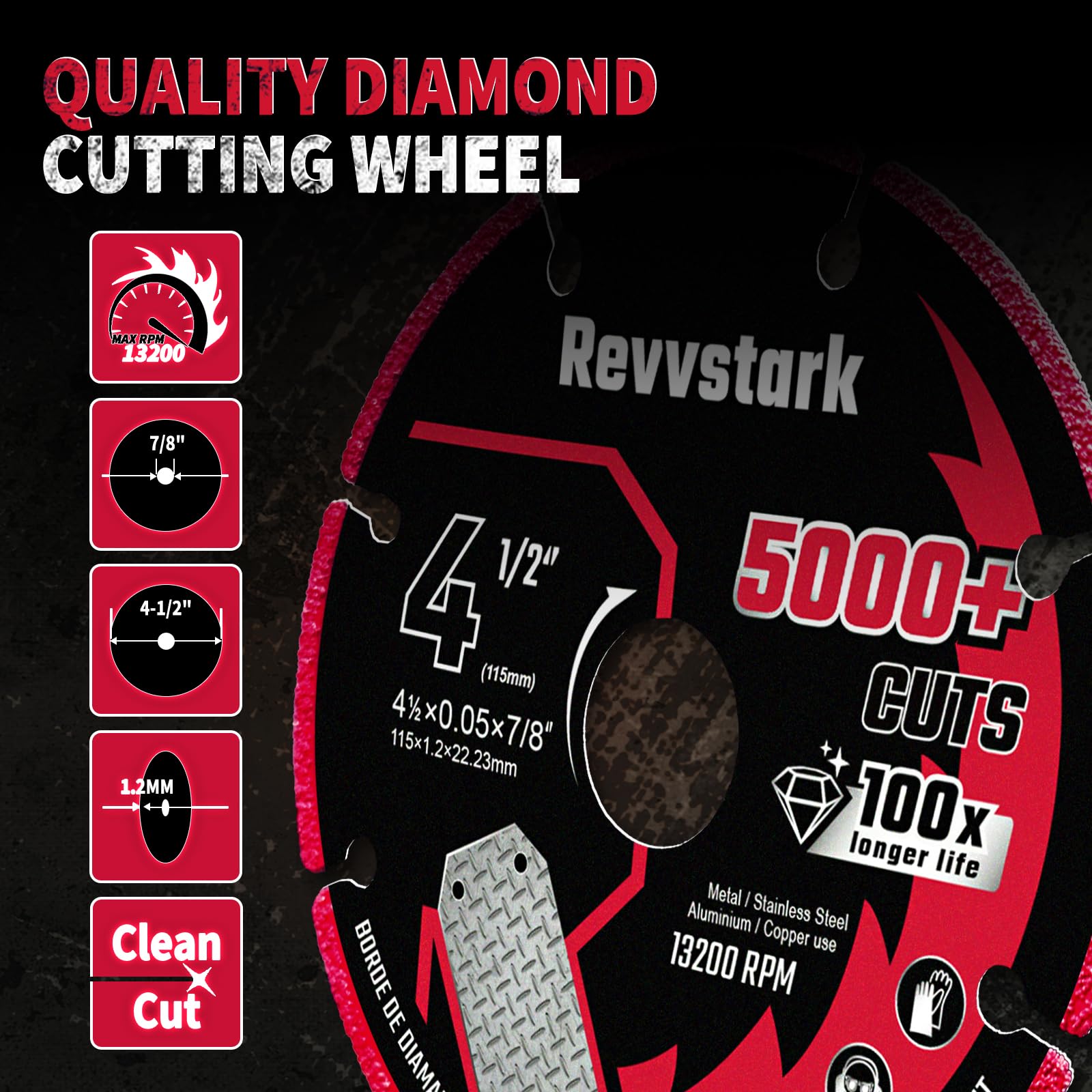 Revvstark long-life cutting wheel reduces downtime on projects