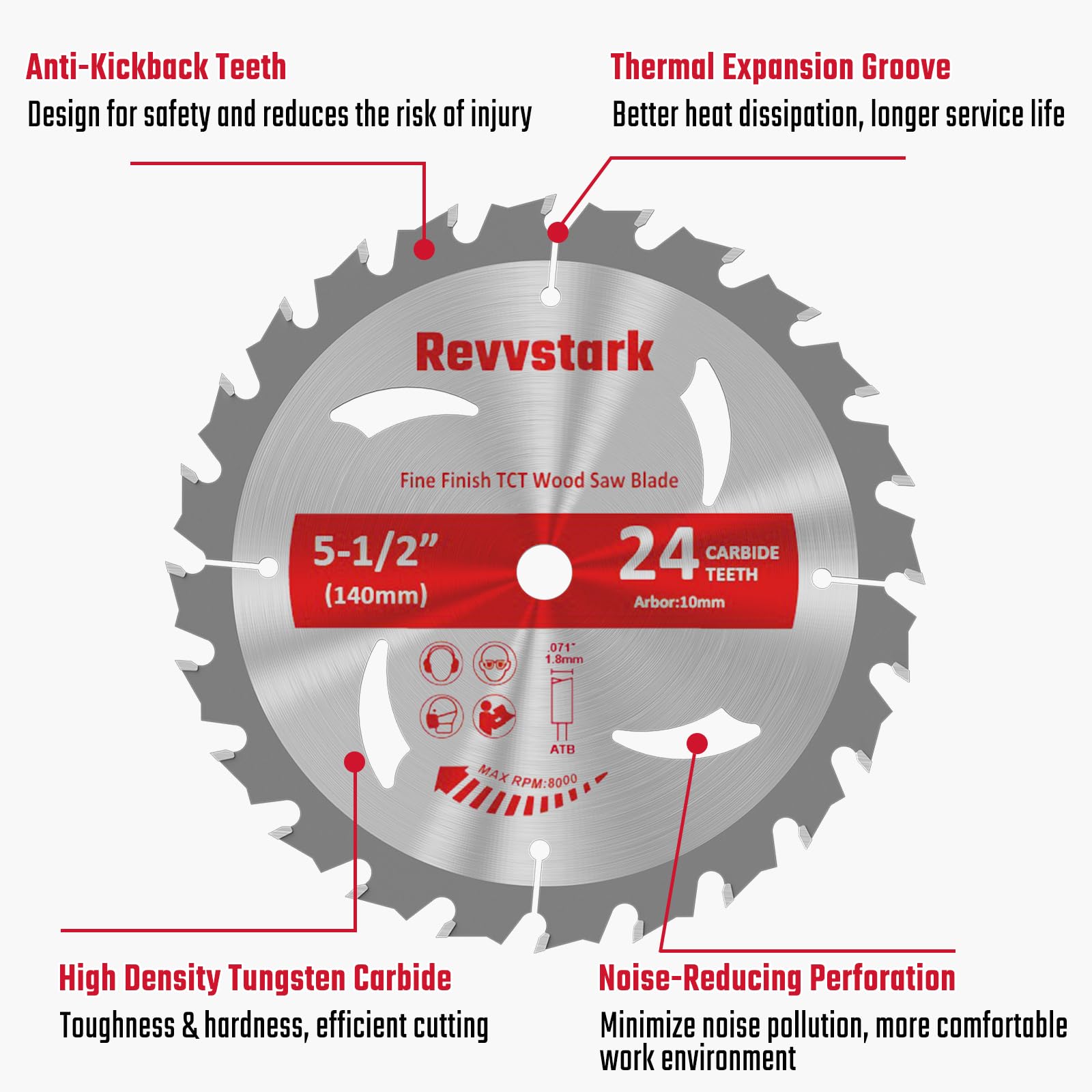 Revvstark noise-damping perforations reduce sound for comfortable workshop sessions