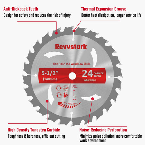 Revvstark noise-damping perforations reduce sound for comfortable workshop sessions