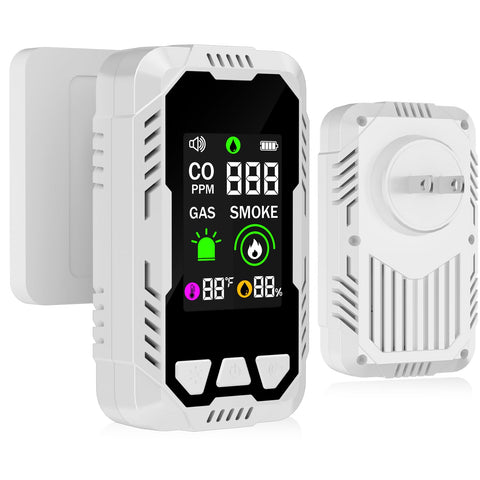 Rewguy 5-in-1 CO detector with LCD display shows clear readings for safer home monitoring.