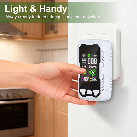 Rewguy all-in-one home safety device suitable for apartments and more.