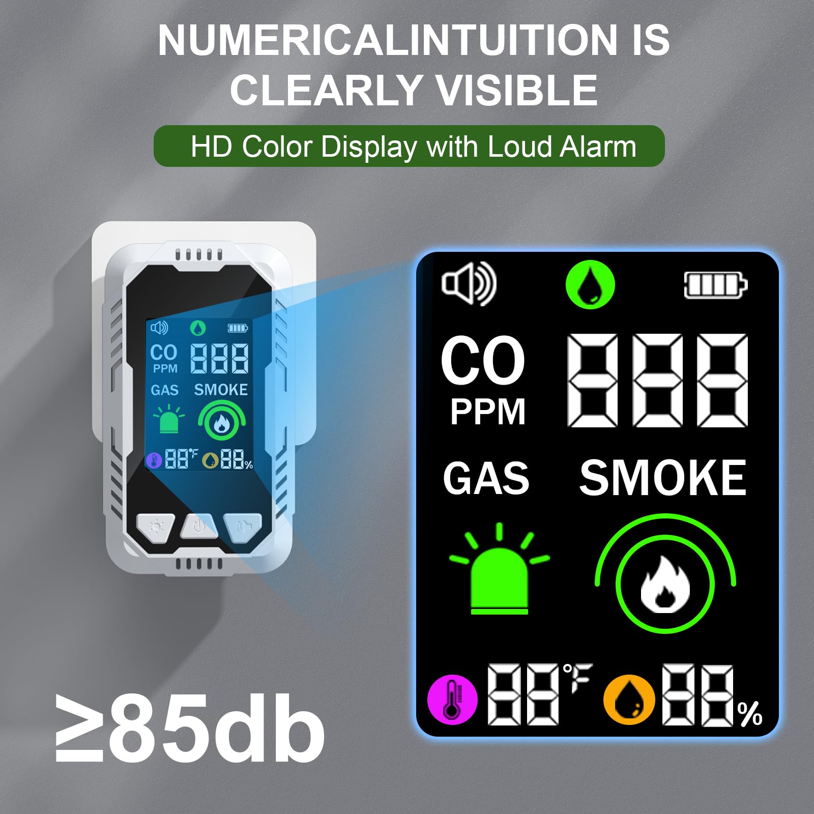 Rewguy CO ppm readout aids quick monitoring of carbon monoxide levels.