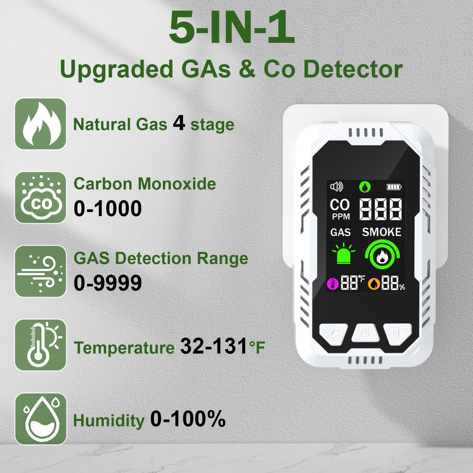 Rewguy natural gas detection helps identify leaks for safer spaces.