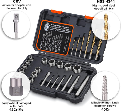 REXBETI HSS left-hand drill bits for precise removal tasks.