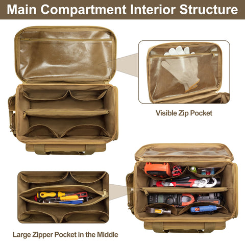 Rexmica 14-Inch Tool Bag main compartment keeps tools organized