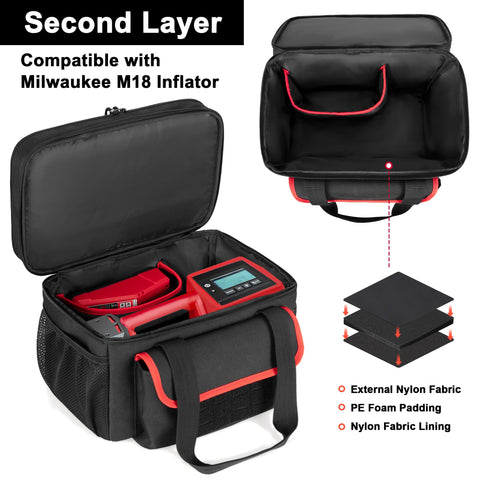 Rexmica bag padded charger pocket secures Milwaukee M18 charger