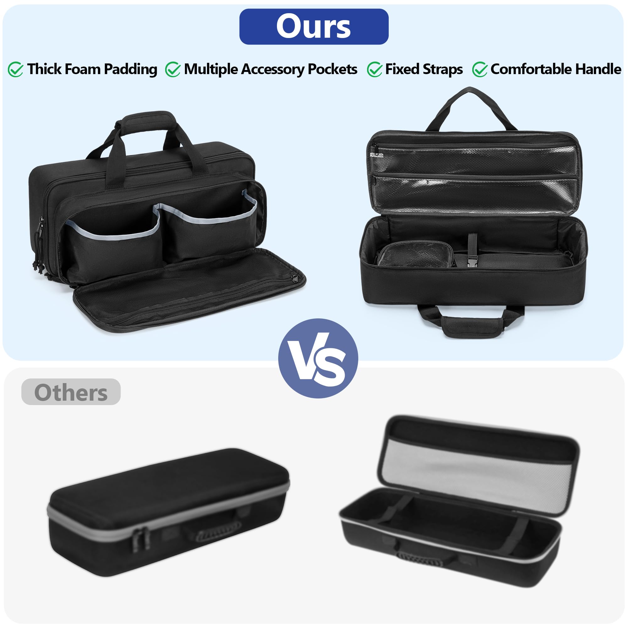 Rexmica case full-opening zipper for quick access to tools