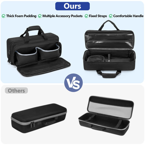 Rexmica case full-opening zipper for quick access to tools