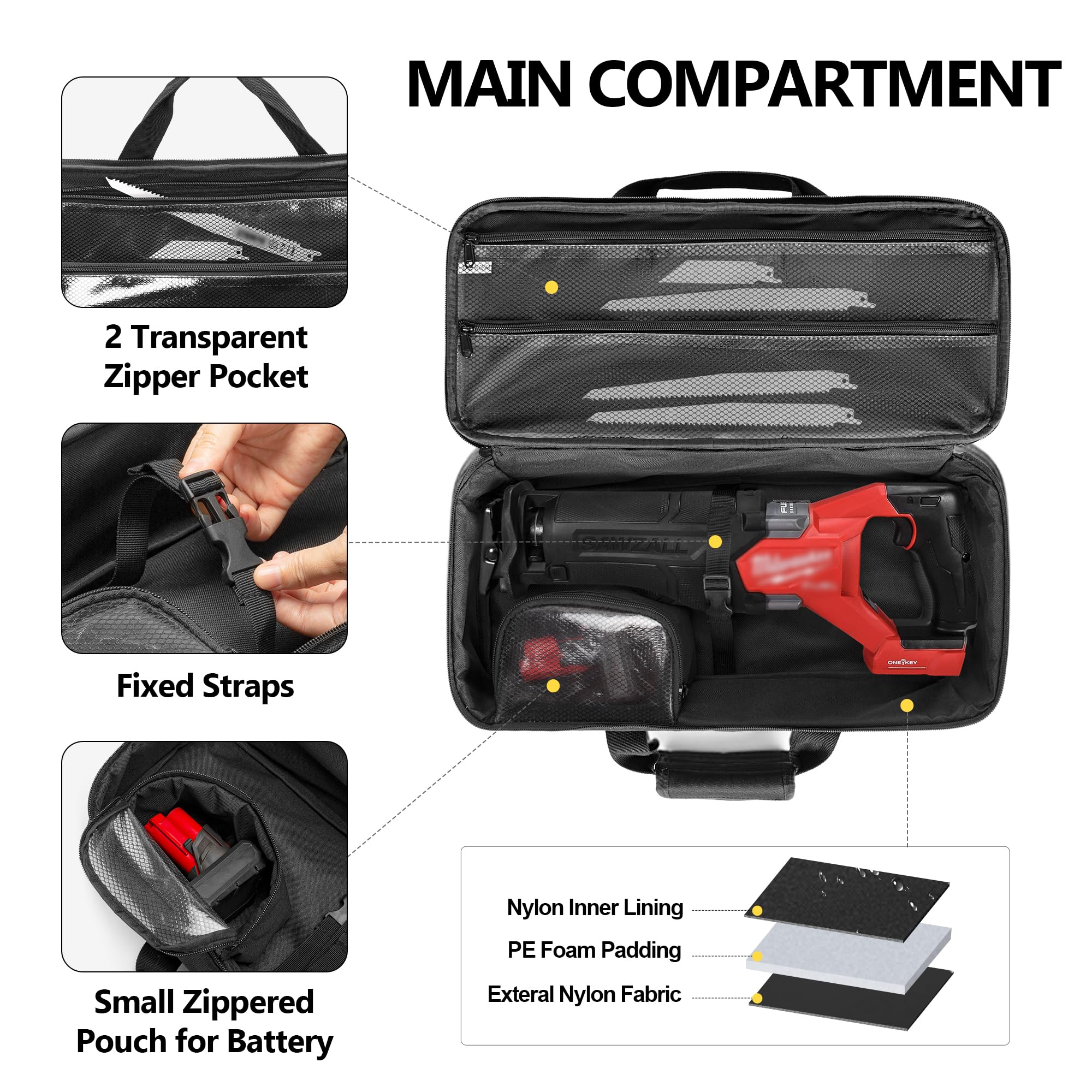 Rexmica saw case front compartments hold extra batteries and charger for quick access.