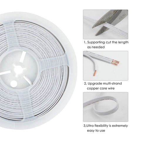 RGBZONE DIY montage inspiration for quick LED upgrades