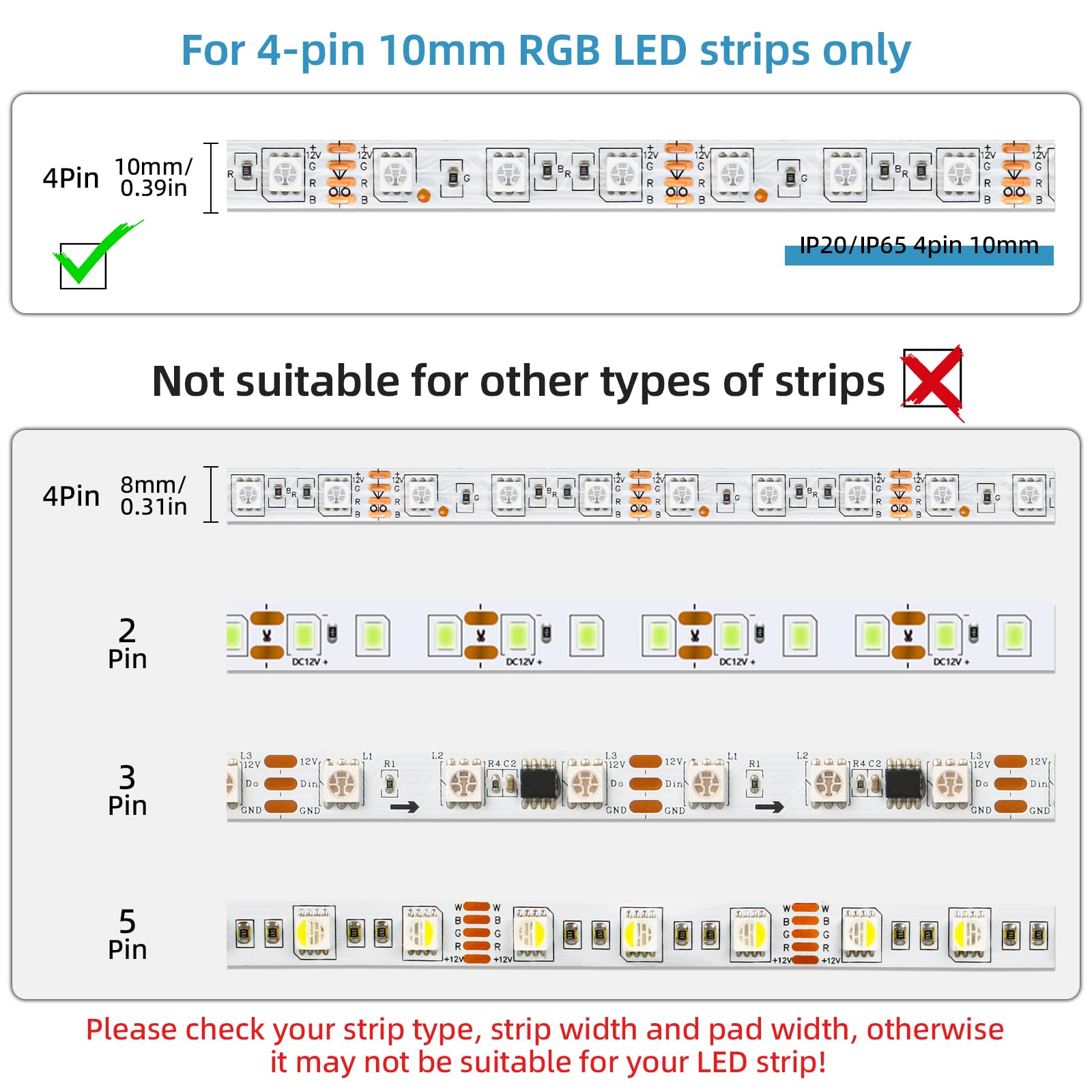 RGBZONE L-shaped corner connection for flexible RGB layouts