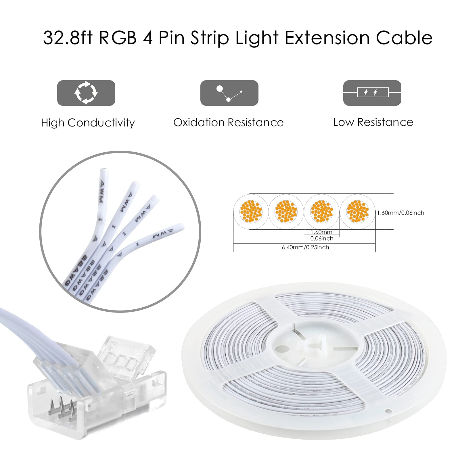 RGBZONE strip-to-wire connection simplifies DIY LED projects