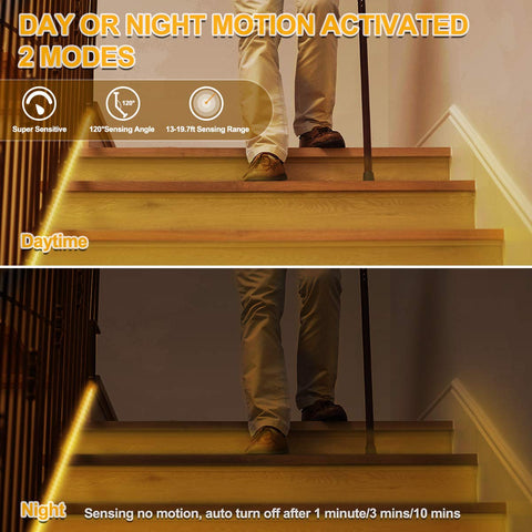 RGH LIGHTING motion strip in day mode offers bright ambient lighting for daytime tasks.