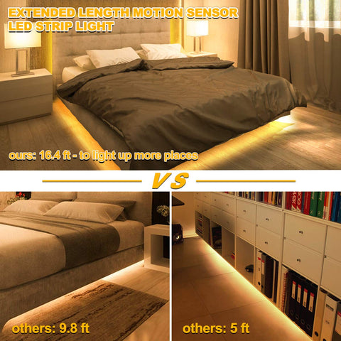 RGH LIGHTING motion strip in night mode provides gentle guidance at night.