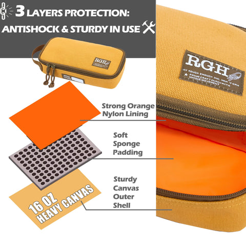 RGH Rough Enough compact bag with portable handle for easy transport.