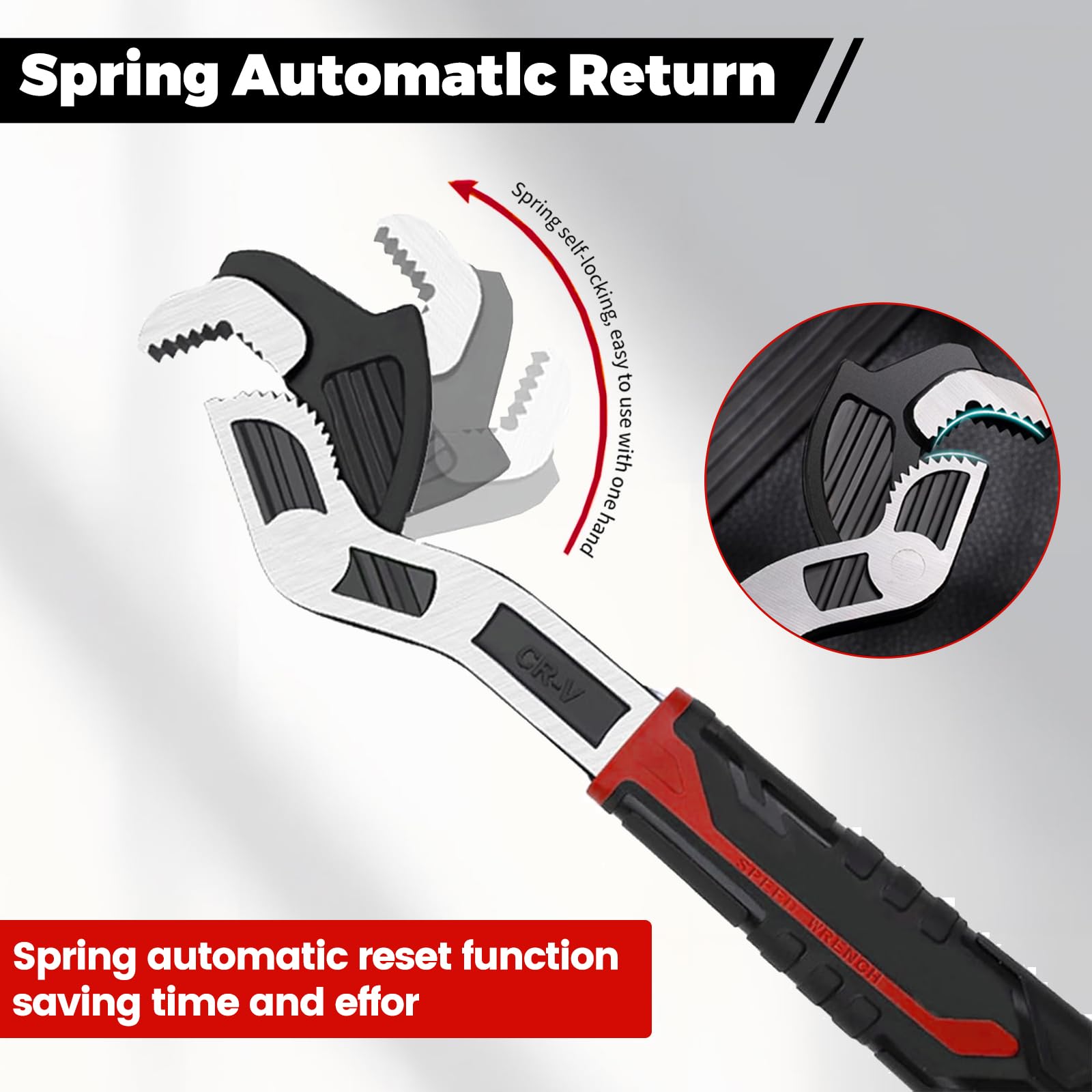 Rhevosil heavy-duty wrench set for demanding jobs