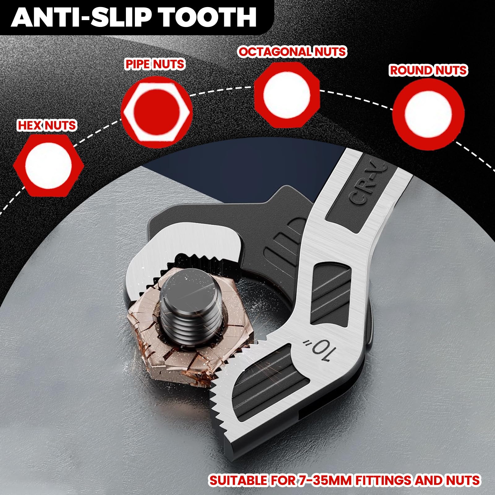 Rhevosil self-locking-head design enables rapid repositioning