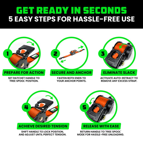 Four soft-loop tie-downs included with Rhino USA 4-pack