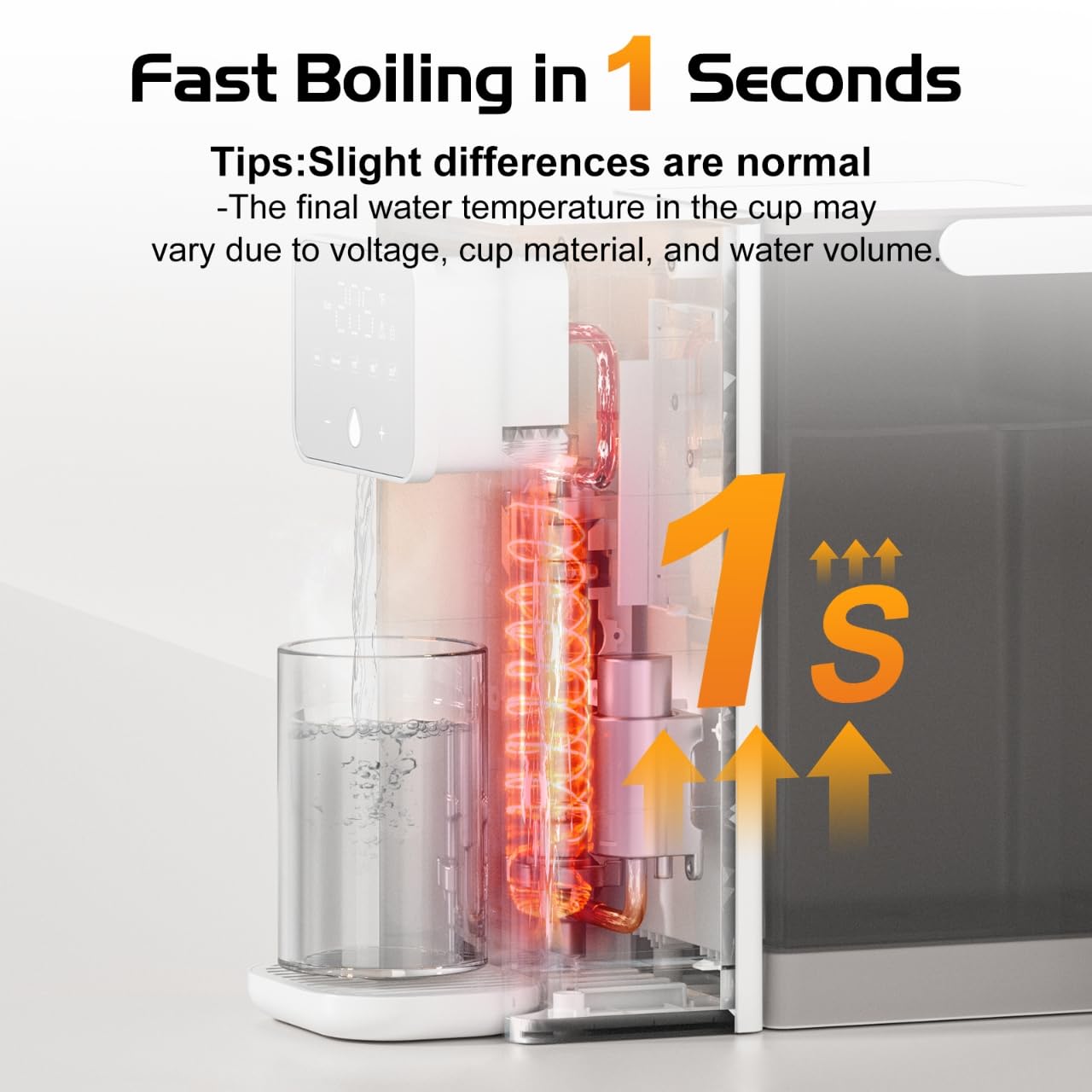 Rhovam temperature panel highlights four heat settings.