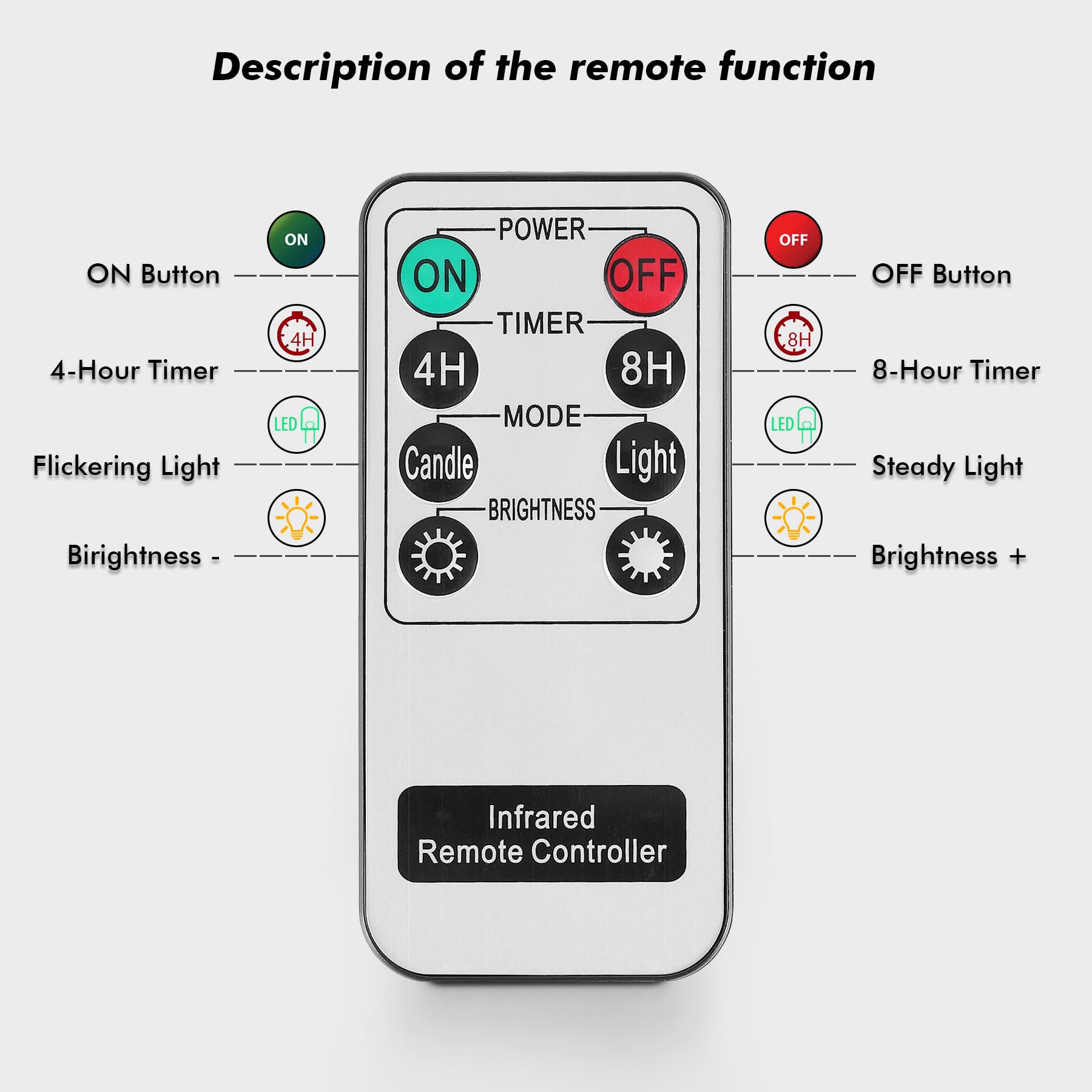 Batteries included for immediate use with remote timer functions.