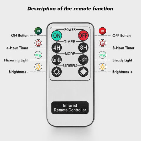 Batteries included for immediate use with remote timer functions.
