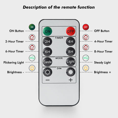 Rhytsing dimmable warm white light creating intimate mood.