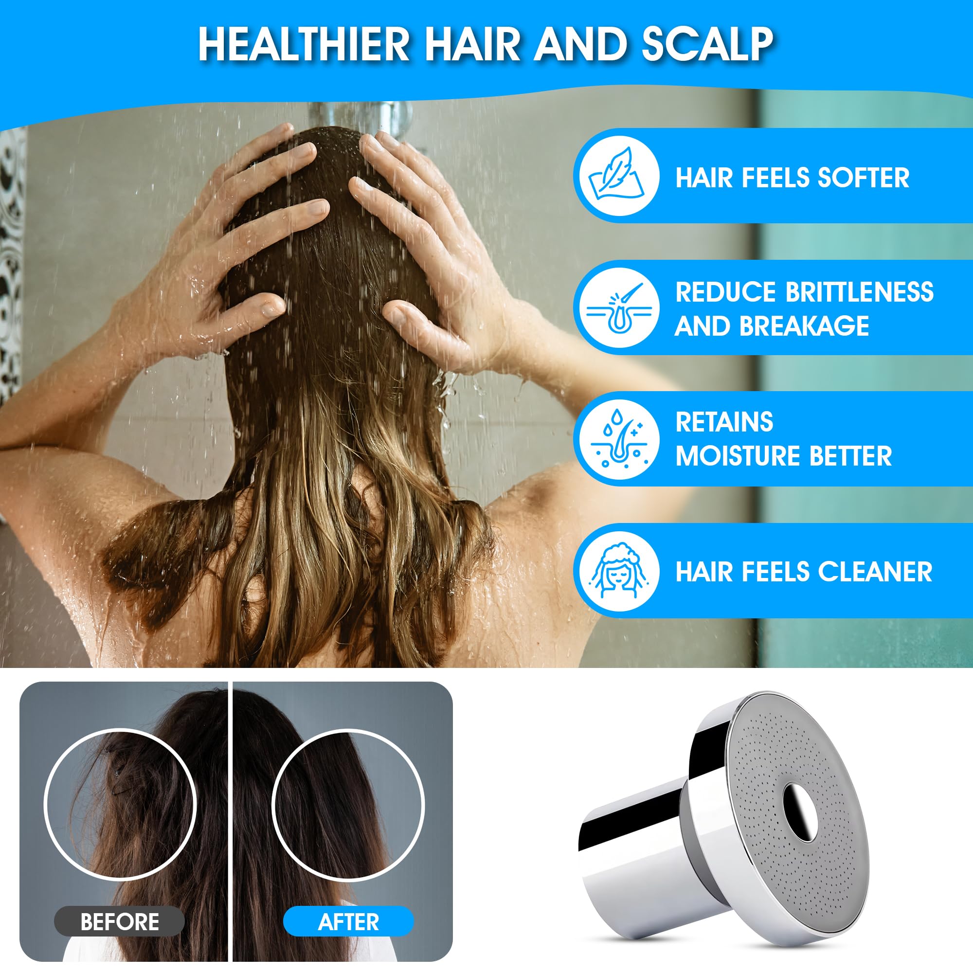 RIBEX chrome shower head in high pressure water flow