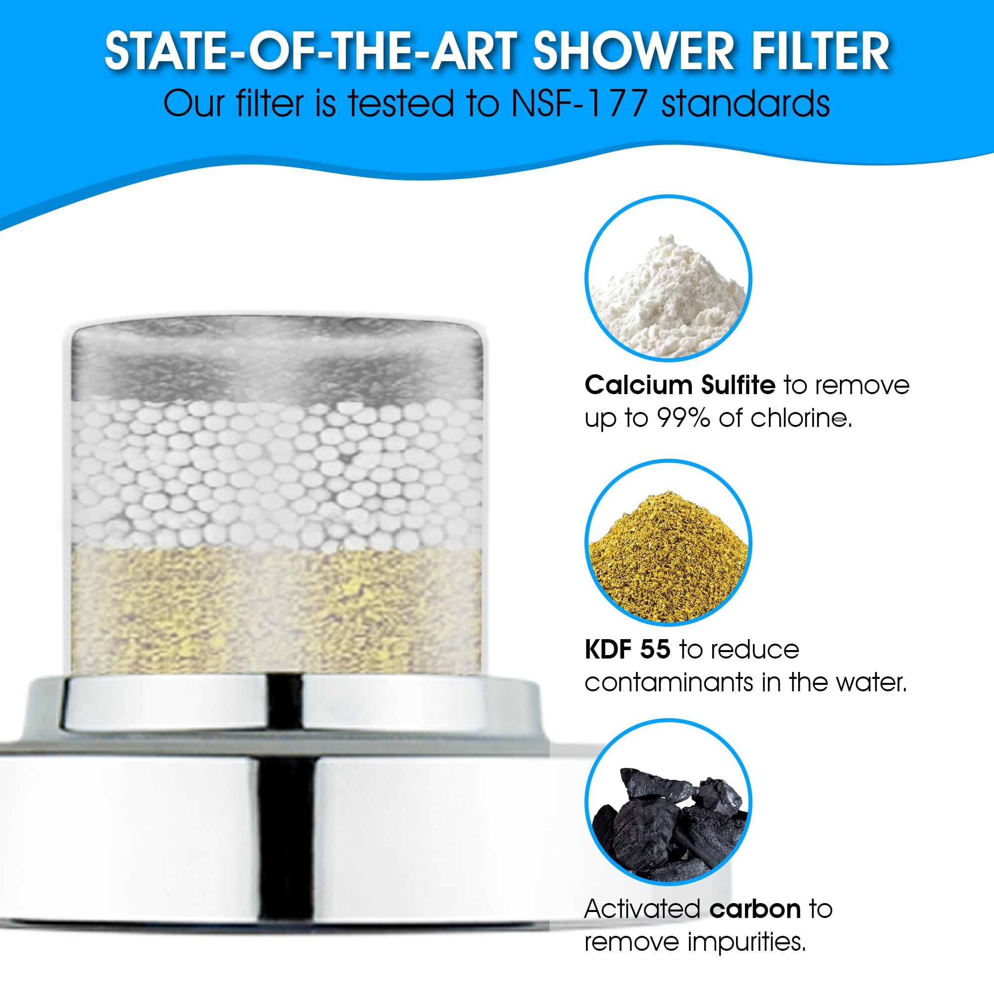 RIBEX shower head installation kit with wrench and plumber's tape
