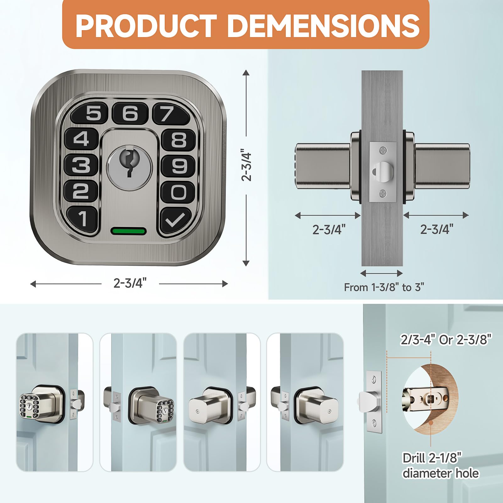 Richelock easy-install on standard US doors for quick setup.
