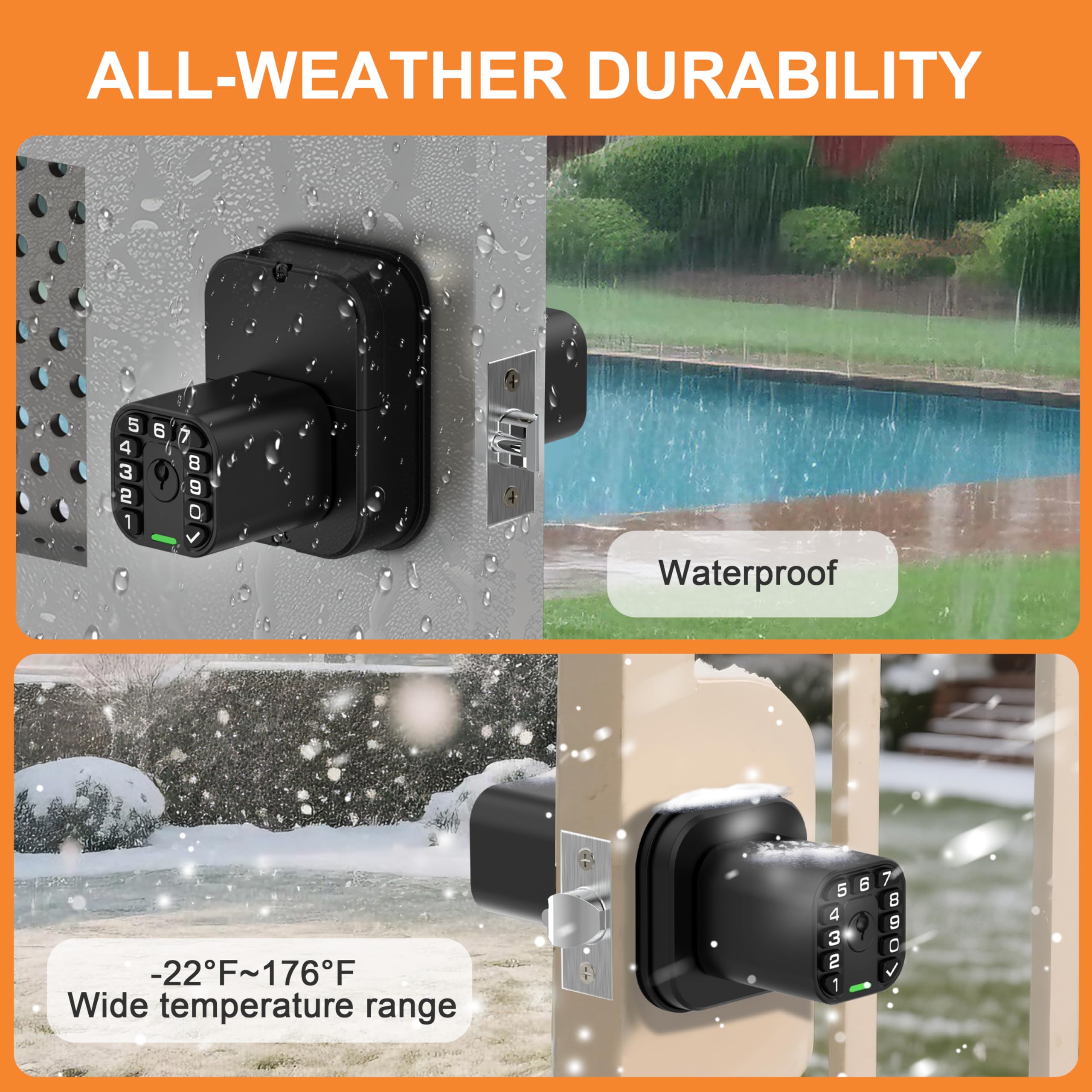 Richelock IU52 emergency Type-C port for instant power when batteries run low.