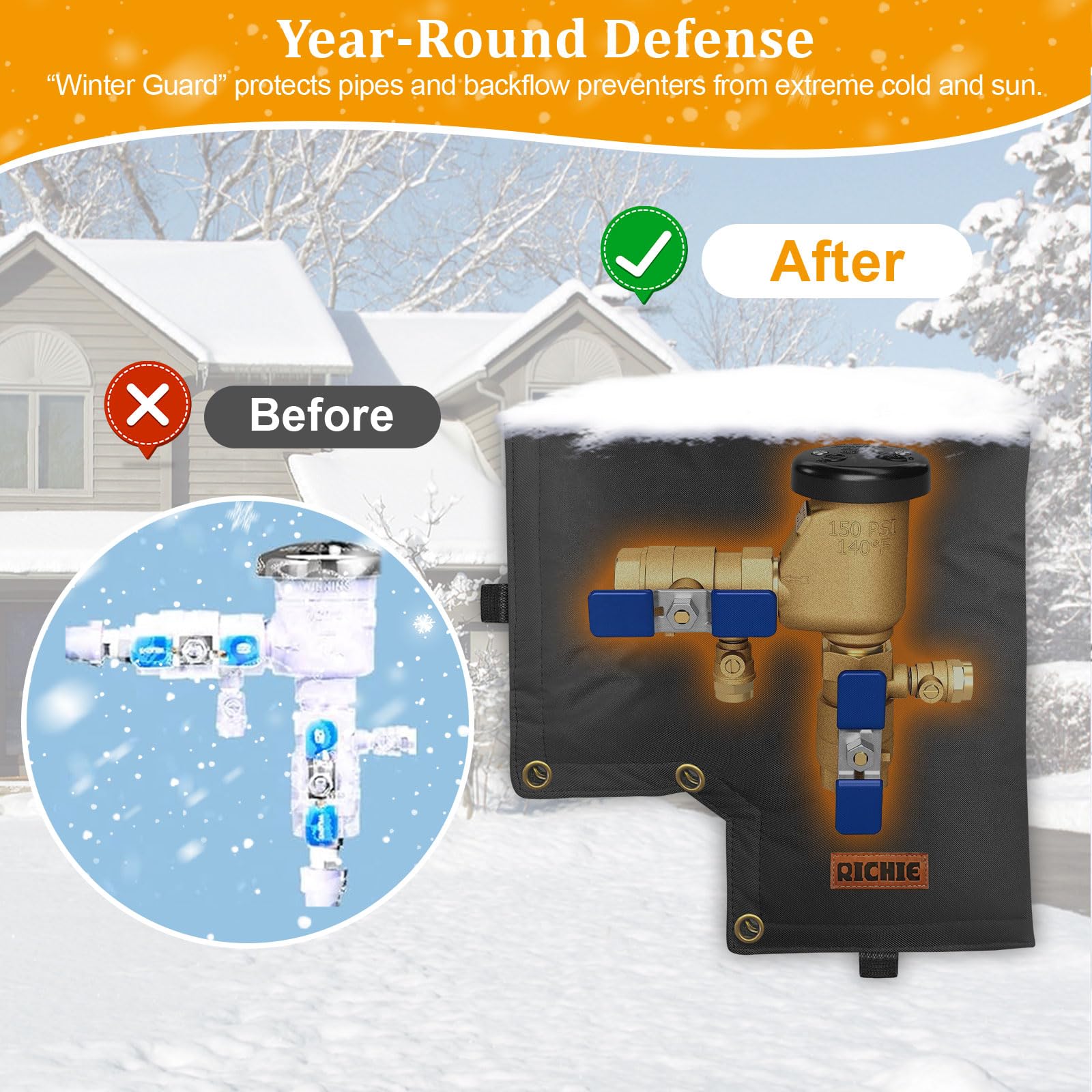 RICHIE secure anti-theft design uses velcro and brass grommets for wind resistance