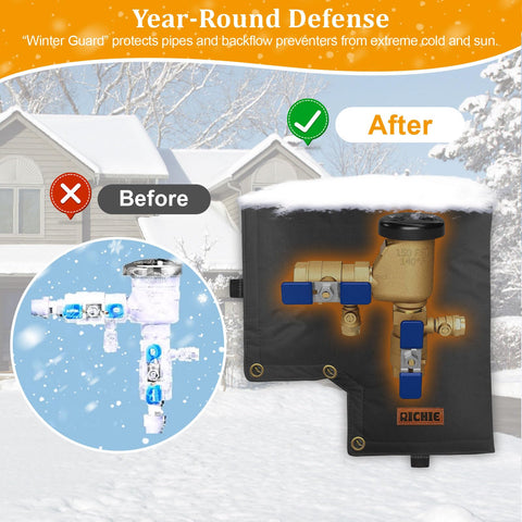 RICHIE secure anti-theft design uses velcro and brass grommets for wind resistance