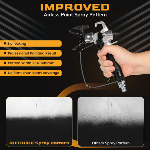 RICHOKIE airless spray gun safety latch acting as trigger lock for safe use