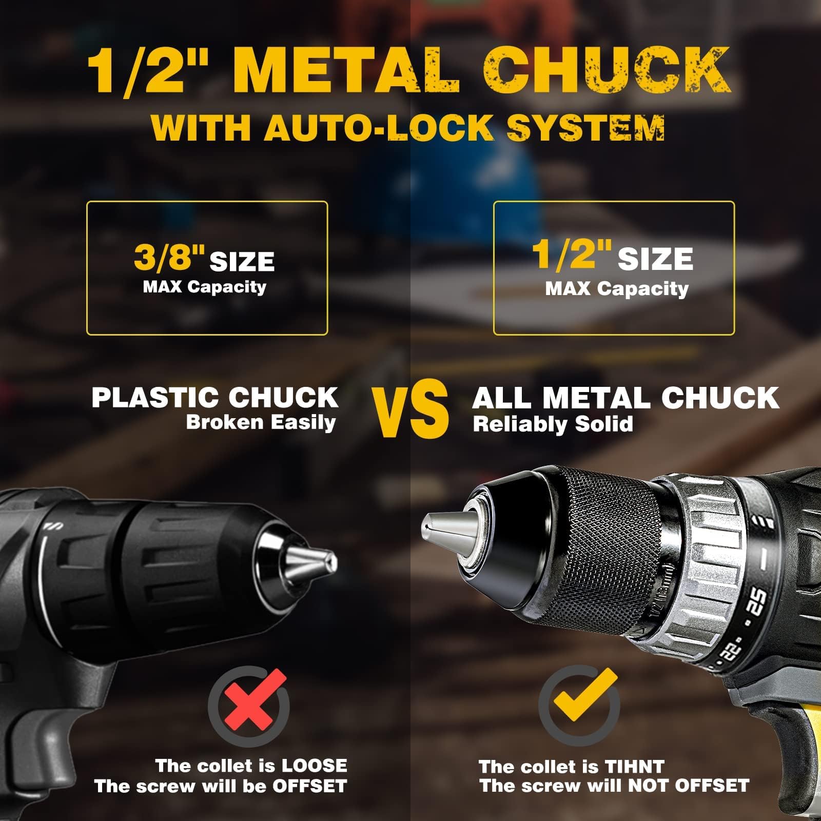 RIDA drill features 25+1 clutch and two-speed control for precision fastening.